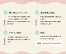 オリジナルイラストのウェルカムボード作ります エントランスを彩るポップでキュートなウェルカムボード イメージ7