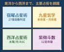 5占術統合の自動鑑定Excelツールを提供します 四柱推命・宿曜・九星・西洋占星術・紫微斗数を1つのExcel イメージ8
