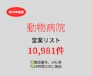 動物病院の営業リストを提供いたします 最新！2025年度版を24時間以内に納品 イメージ1