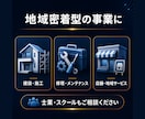 地域事業者の集客ホームページを制作します 複数事業を立ち上げたWebマーケターが問い合わせ導線まで設計 イメージ6