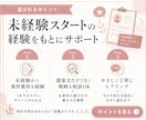 提案文添削＋案件獲得戦略の相談に乗ります 「案件が取れない」を卒業したい未経験フリーランス志望者へ イメージ5