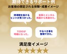 現役チャンピオンがダイエット成功へ導きます “ドイツ&日本王者”直伝 / 世界基準ダイエット術 イメージ7