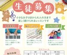 スピード納品｜文字原稿のみOK！チラシ作成します 初めて歓迎！「ほしい」を叶えるプラン イメージ3