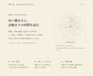 適職・天職・才能をホロスコープで読み解きます 1万2千字＋天体図。MC・10ハウス・土星から適職を読みます イメージ2