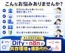 Difyとn8nを1台のVPSに構築します 月額1,000円台から始めるAI自動化サーバー環境 イメージ2
