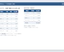 Excelの表・関数・集計をすばやく整えます 崩れた表・面倒な集計、24時間以内にお返しします イメージ2