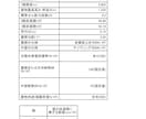 木造住宅の壁量計算代行！2025年法改正対応します 確認申請にそのまま添付！四分割・Ｎ値計算・柱小径計算もセット イメージ4