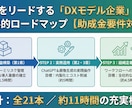 地域のDX先駆者へ！中小企業向けAI研修できます 地域経済を牽引するDXを。助成金で賢く進める社内AI化。 イメージ2