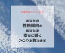 あなたの性格傾向と幸せを導くアロマを教えます あなたのお悩み✖︎生年月日＋アロマで幸運体質に イメージ1