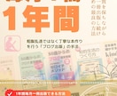 初めてのKindle出版のためのコーチングをします 現役プロコーチがKindle出版のスタートから出版までポート イメージ2