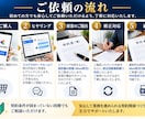 行政書士が「コンサルティング契約書」を作成致します 契約書に強い行政書士が「コンサルティング契約書」を作成します イメージ5