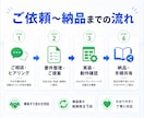 面倒な転記・集計を自動化します 毎日のコピペ作業をラクにします！ イメージ3