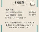魅力をひきだすshort切り抜き動画作成します 細かいリクエストOK！丸投げOK！お気軽にご相談ください！ イメージ2