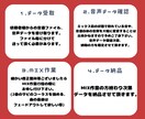 格安！！ミックス、マスタリング、トラック提供します 歌ってみた、配信用、その他楽曲のサポートをします。 イメージ2