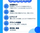 格安！修正無制限！WEB画像制作させて頂きます ターゲットの心を動かすデザイン イメージ2