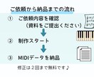 鍵盤奏者が原曲忠実キーボードをMIDI化します 自分で打ち込むのが大変なキーボードパートをお任せください。 イメージ6