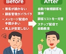 LINE公式アカウントを構築します 集客と売上に強いLINE構築代行 イメージ5