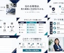 AIっぽくないスライド作成を自動化する方法教えます セミナー資料、営業資料、提案資料など100枚以上を同時作成可 イメージ1