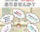 プロ品質！SEO集客特化で集まるHP制作をします WordPressでスタッフの使いやすさを追求した高品質HP イメージ2