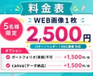 伝わる・目を惹くWEB画像をデザインします バナー・ヘッダー・SNS画像などWEB画像全般お任せください イメージ2