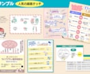 インフォグラフィック用イラスト・アイコン作成します ピッタリな図やイラストがないを解決！ デザインまるっとも◎ イメージ3