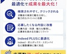 Indeed PLUS求人票を作成・改善します Indeed PLUS求人票を作成・改善します イメージ3