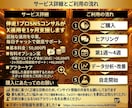 伴走！プロSNSコンサルがX運用を1ヶ月支援します 孤独な運用を卒業。SNSコンサルが毎日チャットで徹底サポート イメージ3