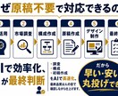 LP制作を丸投げ｜原稿・構成・デザイン対応できます 原稿・構成・デザインまで、LP制作を丸ごと代行します イメージ6