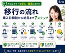 WordPressを安全にサーバー移行します バックアップ・移行・SSL確認までまとめて対応します イメージ5