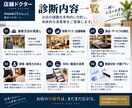 店舗の売上、集客改善を診断します 現場経験25年以上。改善点と30日行動プランを提案します。 イメージ2