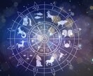 新生活を迎えるあなたの「武器」見つけます 「新生活応援価格で鑑定しています』文字数1500から2000 イメージ3