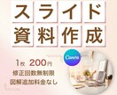 一目で分かりやすい資料を丁寧に作成致します 『伝わる・見やすい・分かりやすい資料』をお届けします! イメージ1