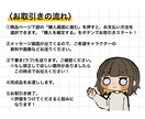 ポップでシンプル！かわいいアイコン描きます ＋2000円で商用利用可！修正無制限だから安心 イメージ4