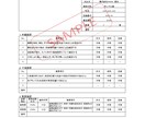 製造業向け検査成績書・品質帳票を作成します 図面・仕様書から客先提出用の帳票を整えます イメージ2