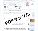 アクスイクス プロ☆ココナラお得体験できます AXXYXXpro歴4年のFPがサポートします イメージ8