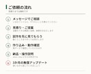 毎月くり返しているExcel作業を自動化します 作って終わりじゃない。使いながら直せます イメージ5
