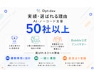 業務に合わせたAIを1ヶ月で最低1つ導入します 汎用ノウハウではなく、あなたの業務用にカスタマイズして納品 イメージ5