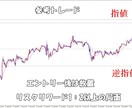 FXで勝ち続けたいと本気で思う人へ勝ち方を教えます FXで勝ち続けたいと切に願う人に届けたい投資バイブル イメージ2
