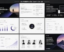 事業の魅力が伝わるピッチ・提案資料を作成します AI×デザイン思考×起業家目線で、構成整理からサポートします イメージ4