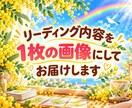 翌週をHappyに過ごす為のヒントをお届けします 【予約受付中】日毎のヒントと、まとめをお届けします。 イメージ2