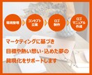 マーケティングに基づくロゴのご提案・制作します 環境整理〜コンセプト立案からお任せください イメージ3