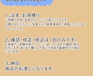 大量生産企画ノスタルジーアイコン描きます 画像を送ってそっくりに仕上げて貰おう！！ イメージ3