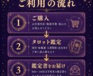 今の仕事続けるべき？タロットで仕事運を鑑定します 転職か、留まるか 、あなたの近未来をタロットで鑑定します イメージ4