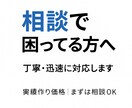 文章が苦手な方でも安心のSNS投稿代行します お店や個人のSNS文章を丁寧に作成 イメージ1