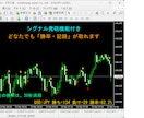 アラート【シグナル勝率の記録】を取得できます どなたでも同じような勝率の記録が取れます。（動画・画像参照） イメージ1