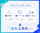 原稿丸投げOK｜資料をブラッシュアップします 内容や目的に合わせて、読み手に伝わりやすい資料へ整えます。 イメージ3