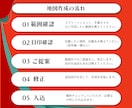 英語ｘデザイン　売れるチラシ作成します 翻訳とデザインを1ストップで！ イメージ3