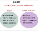 現役管理職コーチが、仕事での自己実現に寄り添います モヤモヤの解消、強み発見、自己実現までワンストップで叶えます イメージ6