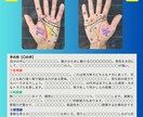 お試し版　画像で解説！開運手相鑑定します アナタの運勢、客観的に知りたくありませんか？ イメージ2