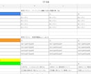 TOEIC個別相談やってます あなたのTOEICに関する悩み、今すぐ解決したくない？ イメージ1